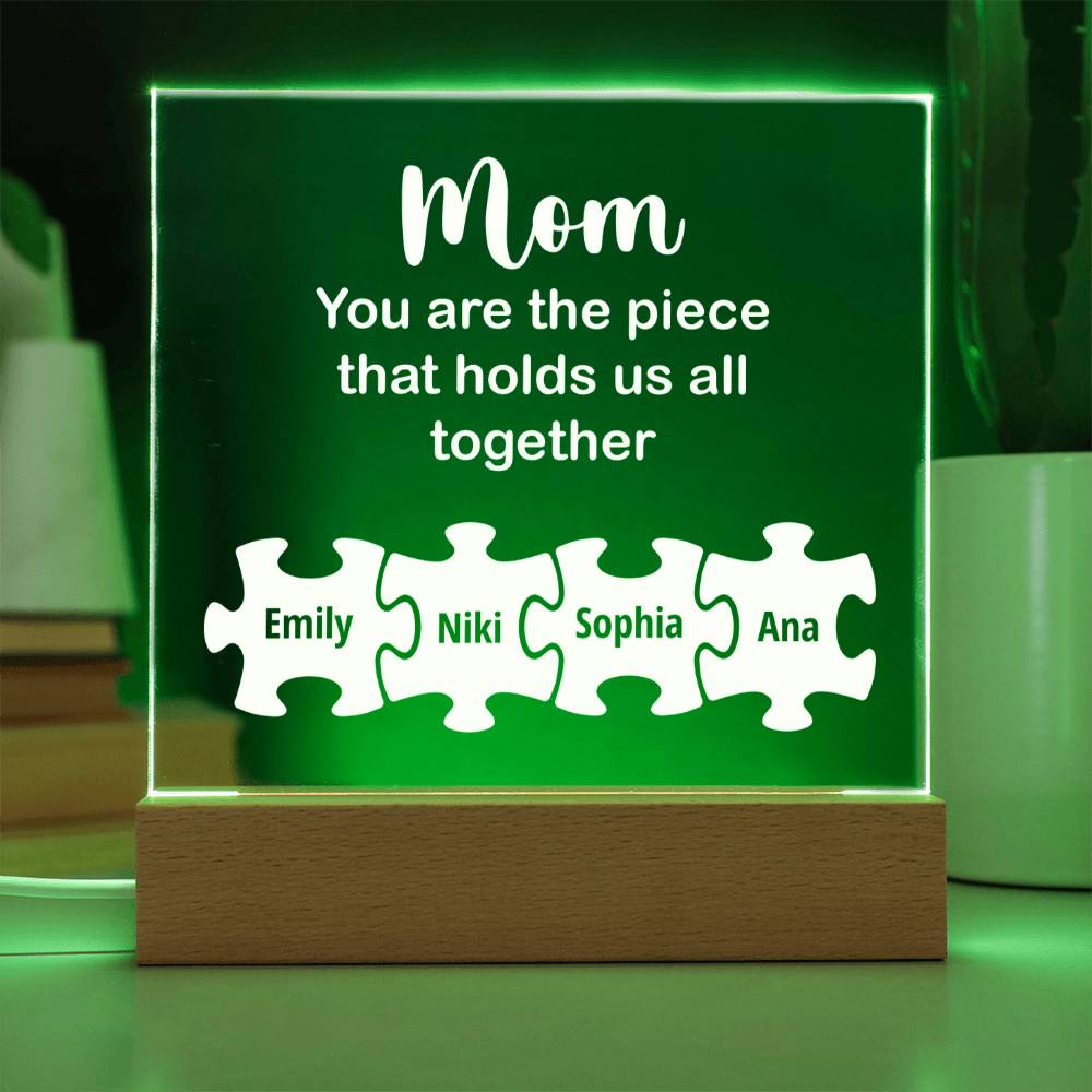 best gift for mother birthday